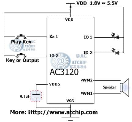 AC3120 Application Circuit 簡單應用電路接線方法