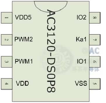 AC3120_OTP30s硬封裝DIP8/SOP8圖片