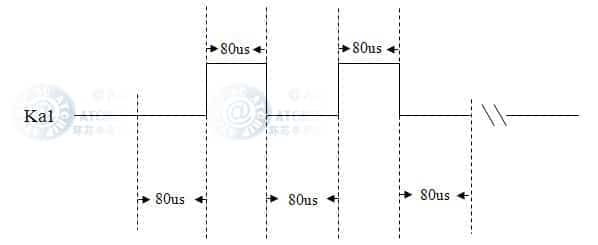 MCU Seriel Mode Ka1 Reset Pin 串行模式觸發(fā)信號模擬圖