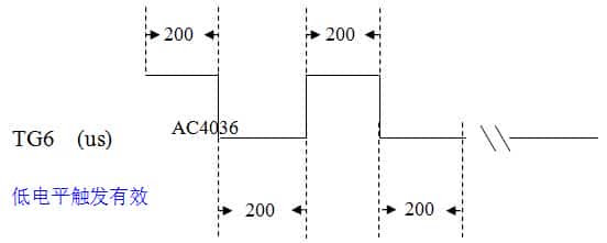 MCU Seriel Model Count Pin ƬC(j)2ģʽ|l(f)̖(ho)ģMD