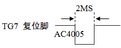MCU Seriel Mode Reset Pin 單片機2線串行模式復(fù)位腳信號模擬圖