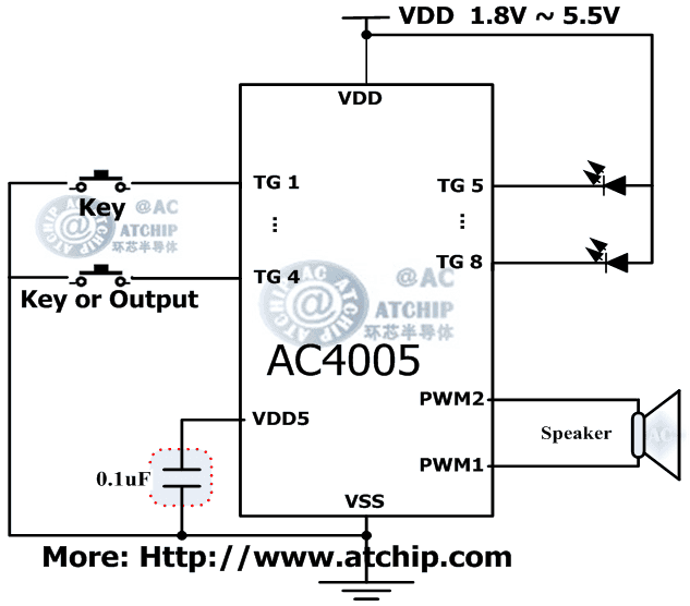 AC4005 diagram 與地觸發(fā)有效帶單片機MCU控制的OTP語音芯片電路接線圖
