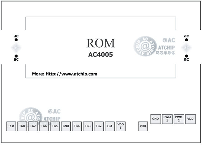 Diceic.com裸片綁定圖 帶單片機MCU晶元電路的AC4005OTP語音芯片