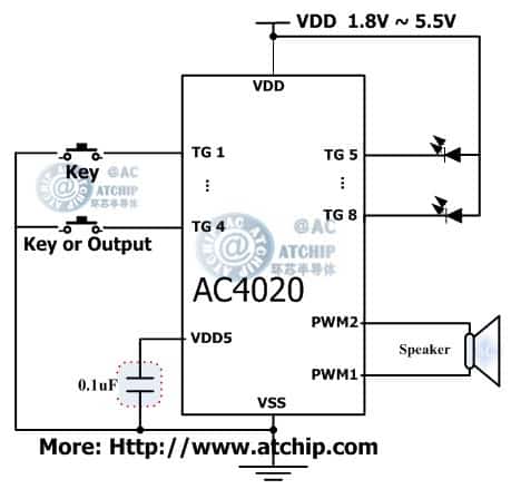 ac4020 diagram 與地觸發(fā)有效帶單片機(jī)MCU控制的OTP語音芯片電路接線圖