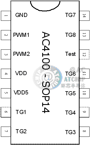 AC4100_OTP100s硬封裝SOP14/DIP14圖片