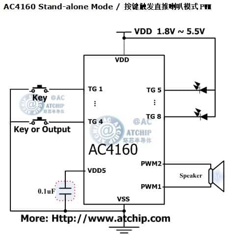 ac4160 diagram 與地觸發(fā)有效帶單片機MCU電路接線圖